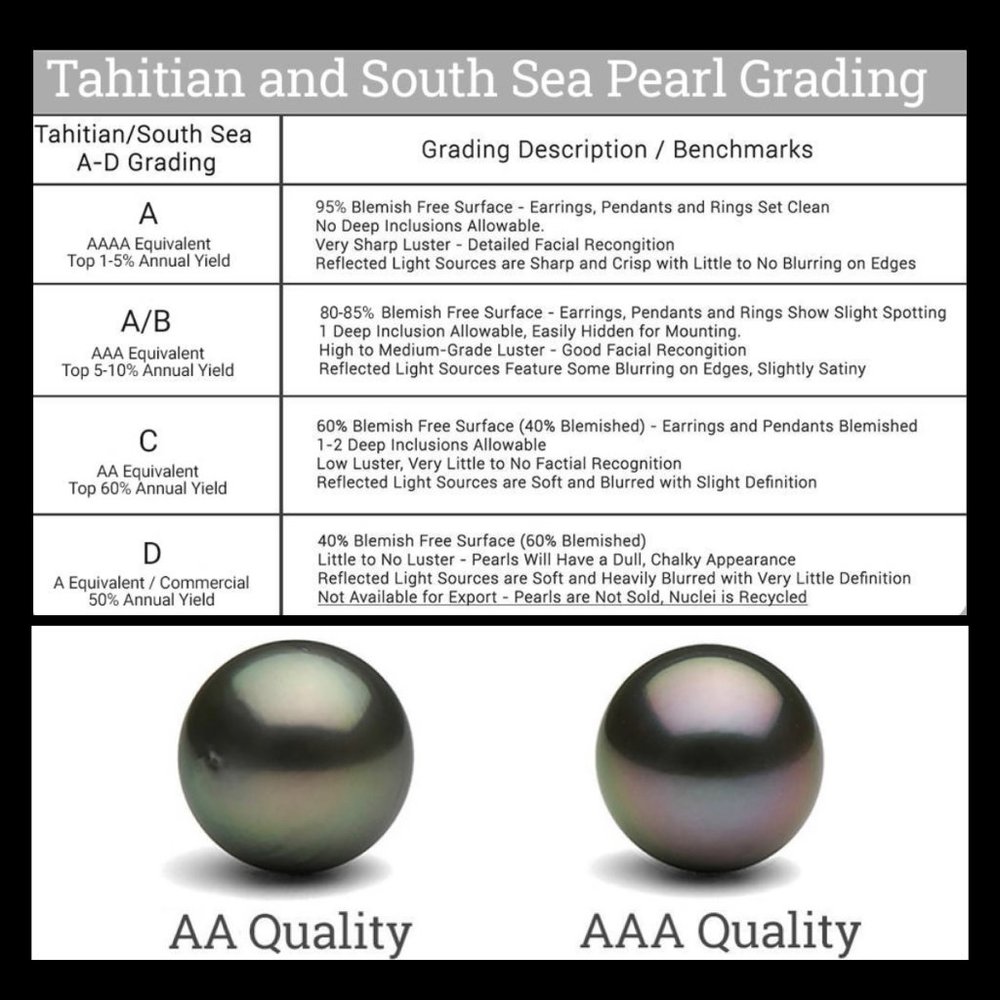Genuine Tahitian Pearl 0.3ct. t.w. Diamond Necklace 18k Gold over Italy Silver - Picture 10 of 16